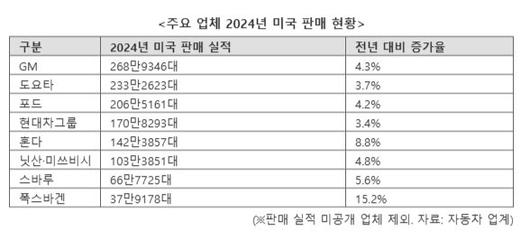 파이낸셜뉴스