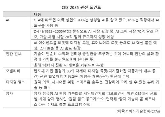 파이낸셜뉴스