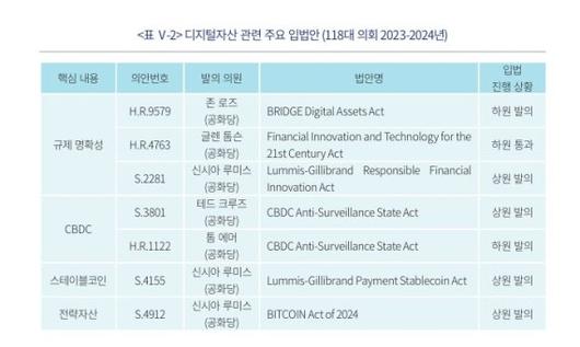 파이낸셜뉴스