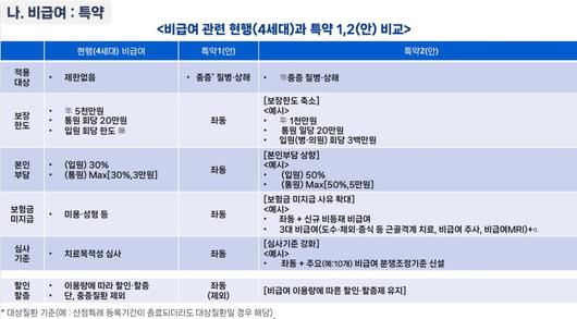 파이낸셜뉴스