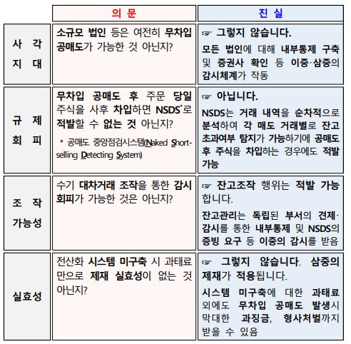 파이낸셜뉴스