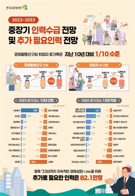 파이낸셜뉴스