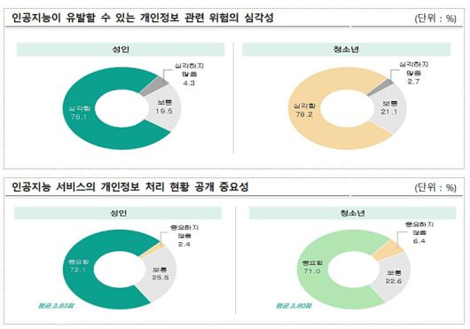 파이낸셜뉴스