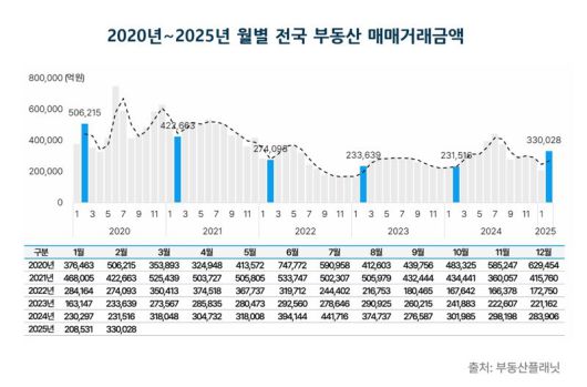 파이낸셜뉴스
