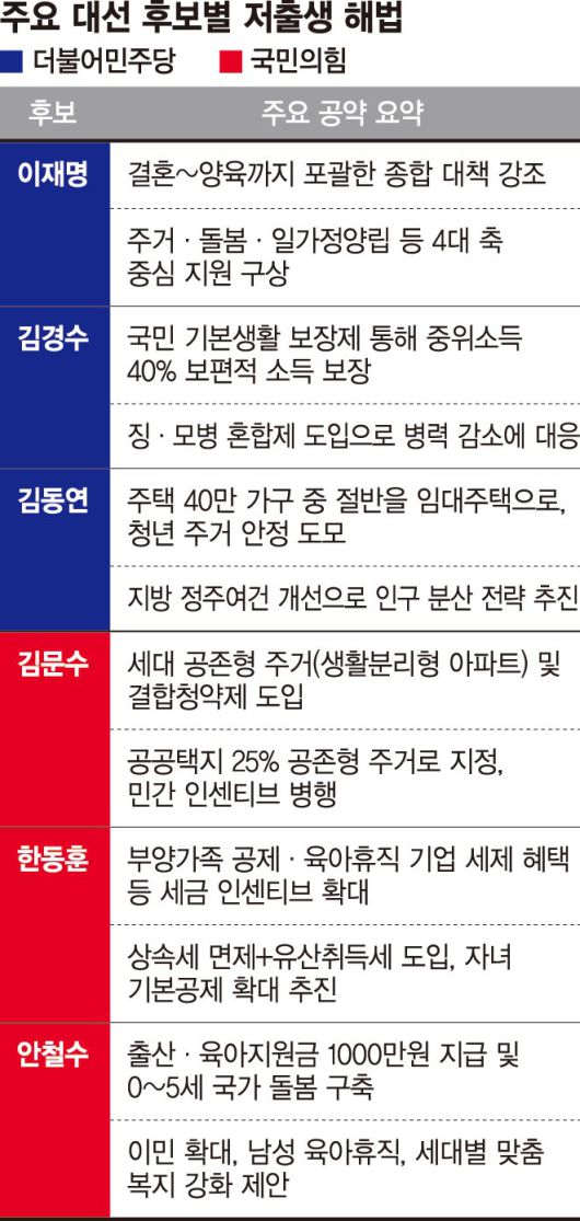 파이낸셜뉴스