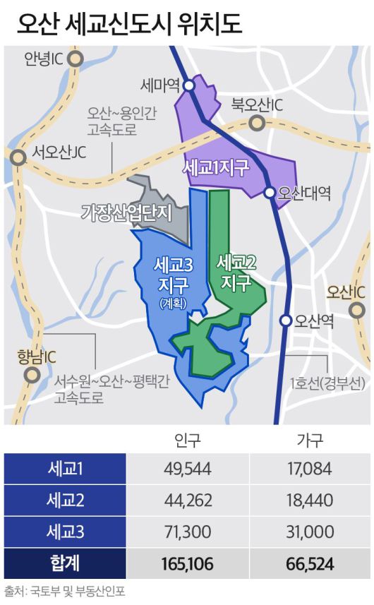 파이낸셜뉴스