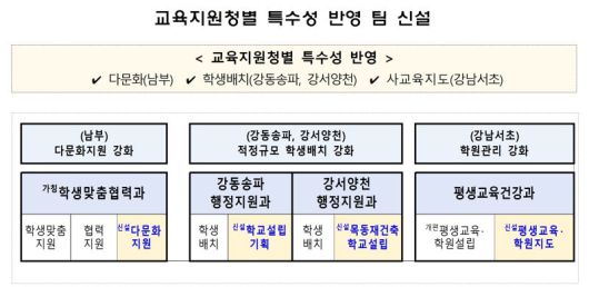 파이낸셜뉴스