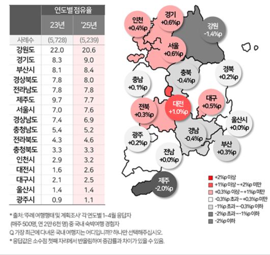 파이낸셜뉴스