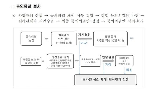 파이낸셜뉴스