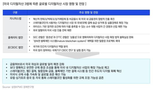 파이낸셜뉴스