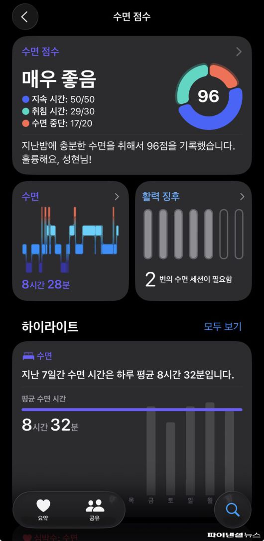 파이낸셜뉴스