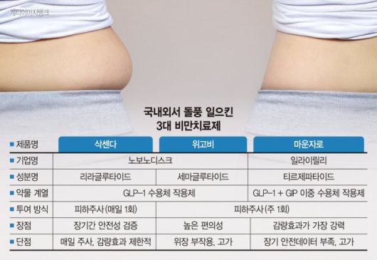 파이낸셜뉴스