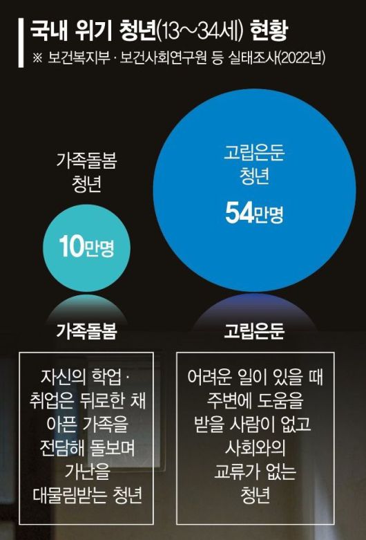 파이낸셜뉴스