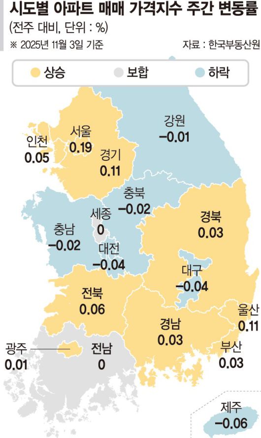 파이낸셜뉴스