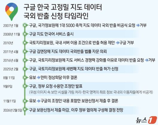 파이낸셜뉴스