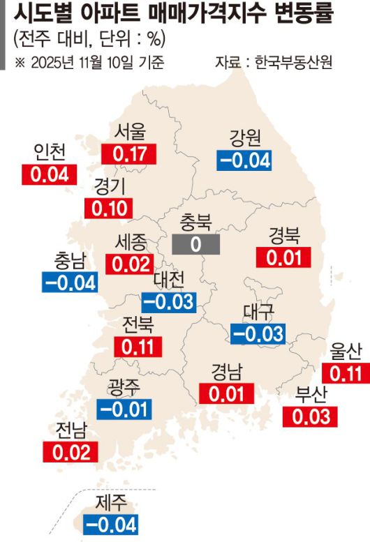 파이낸셜뉴스