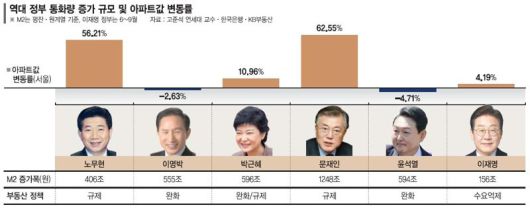 파이낸셜뉴스