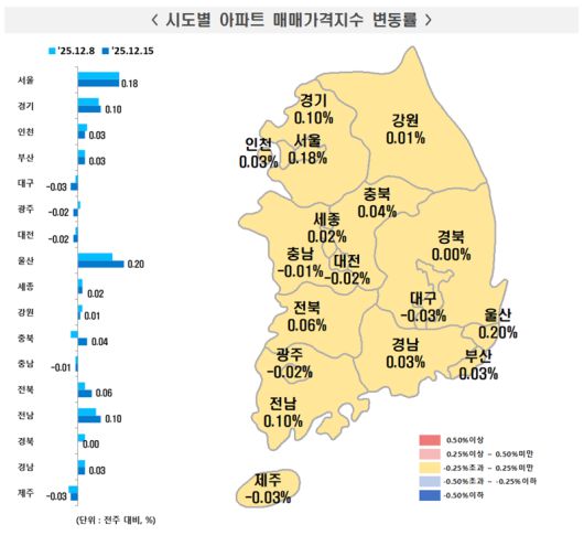 파이낸셜뉴스