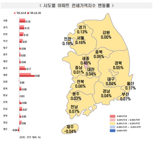파이낸셜뉴스