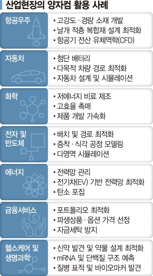 파이낸셜뉴스