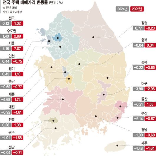 파이낸셜뉴스