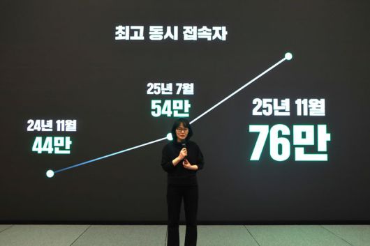 파이낸셜뉴스