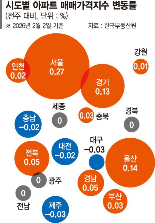 파이낸셜뉴스