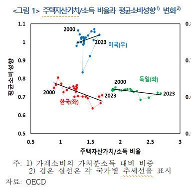 파이낸셜뉴스