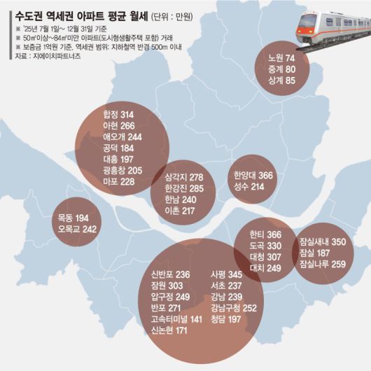 파이낸셜뉴스
