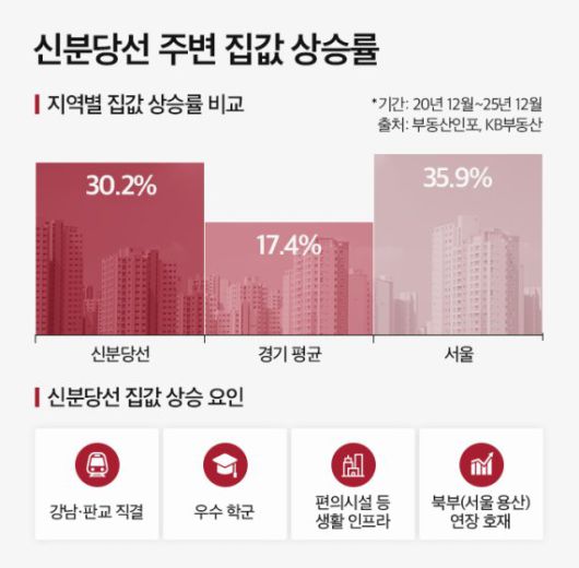 파이낸셜뉴스