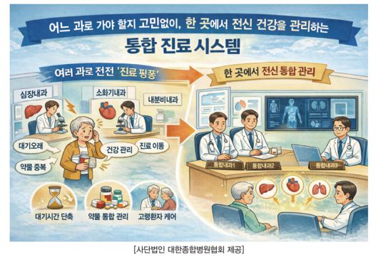 파이낸셜뉴스