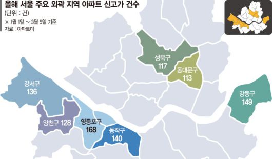 파이낸셜뉴스