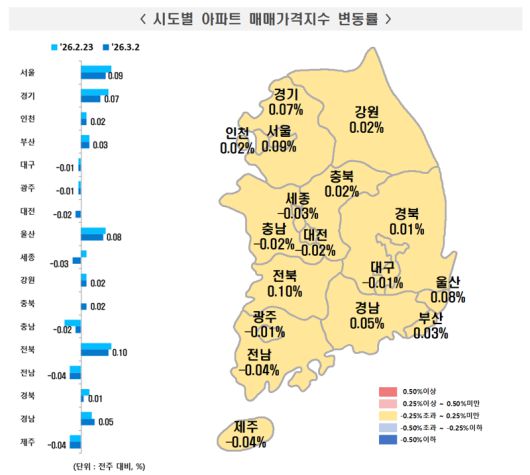 파이낸셜뉴스