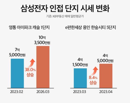 파이낸셜뉴스