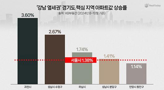 필드뉴스