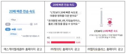 디지털데일리