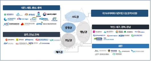 디지털데일리