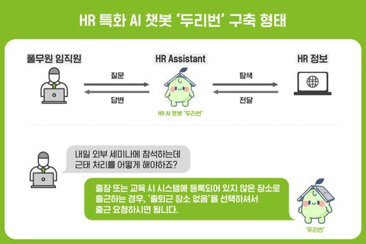 디지털데일리