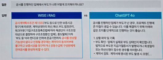 디지털데일리