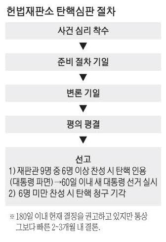 매일경제