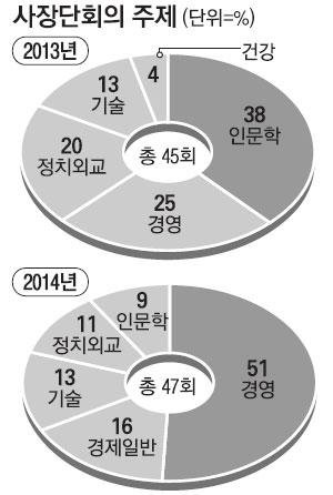 매일경제