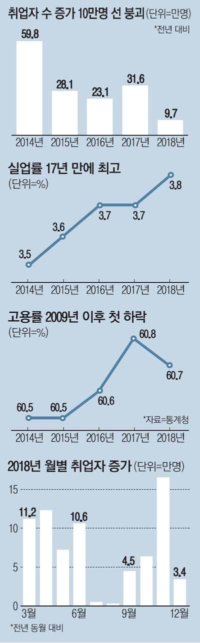 매일경제