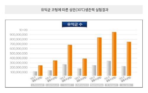 매일경제