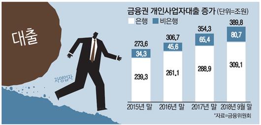 매일경제