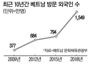 매일경제