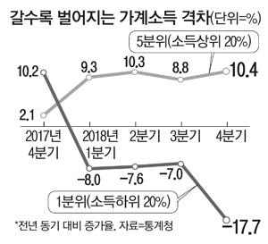 매일경제