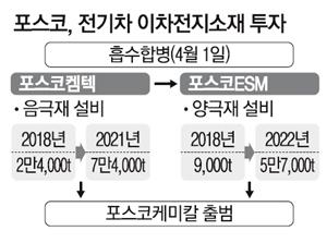 매일경제