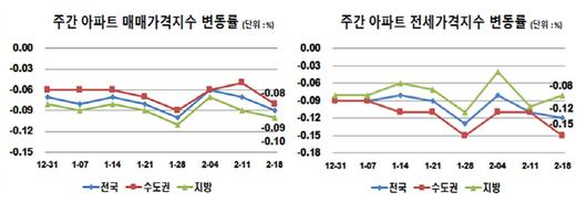 매일경제