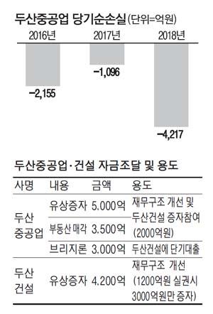 매일경제