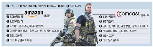 매일경제